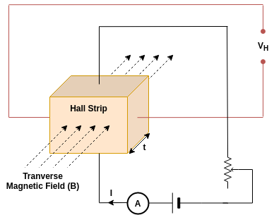 hall effect transducer circuit