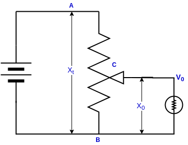 Loading-effect-on-potentiometer-sensor-sensors-and-transducers