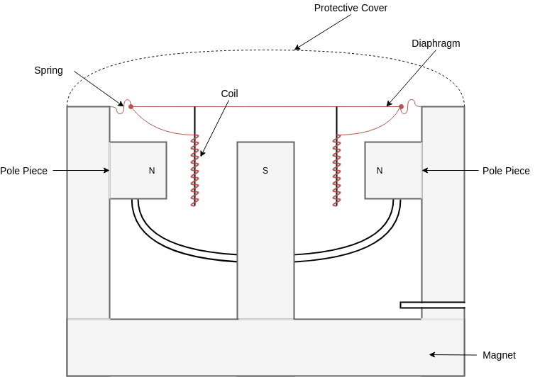 sound transducer  moving coil microphone diagram