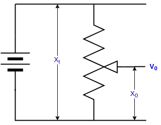 Potentiometer-principle-working-sensor-and-transducers