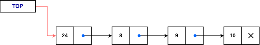 LINKED-REPRESENTATION-OF-STACK