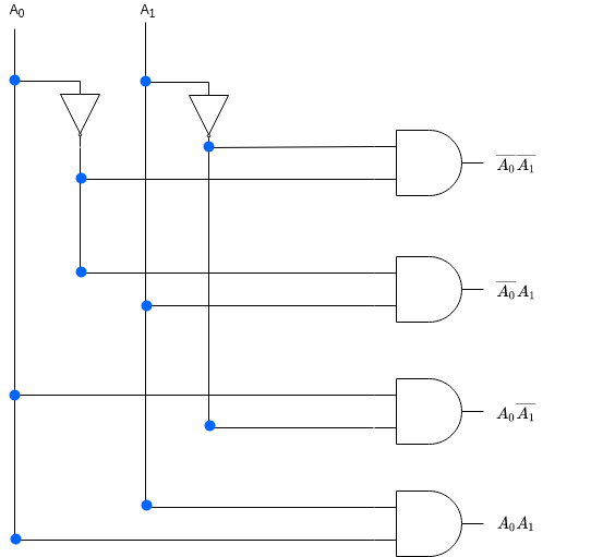 2 bit decoder circuit