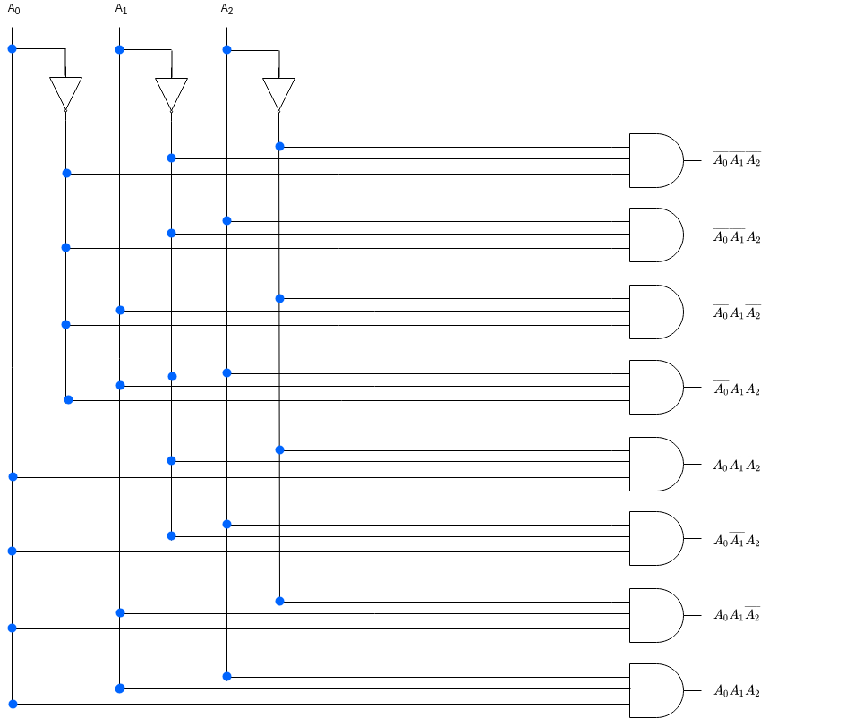 3 bit decoder circuit