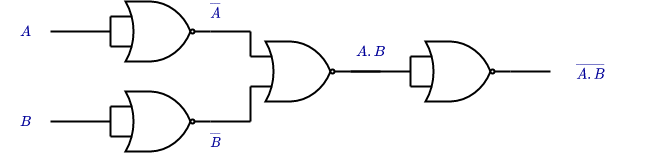 NAND-using-NOR-gate