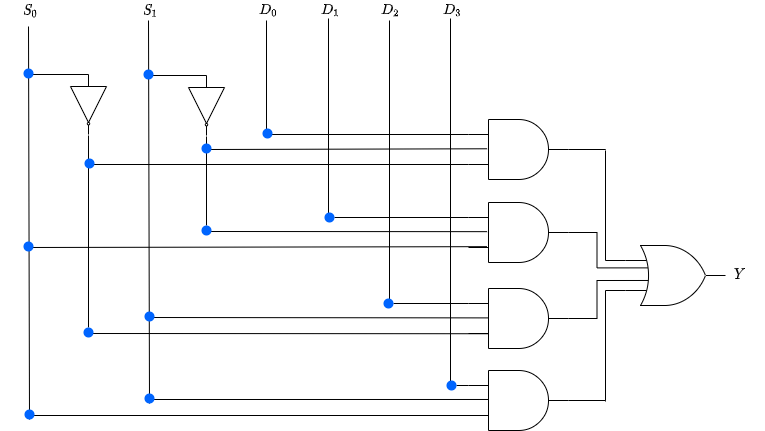4:1 multiplexer circuit