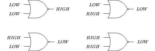 nor gate operations-universal gates 